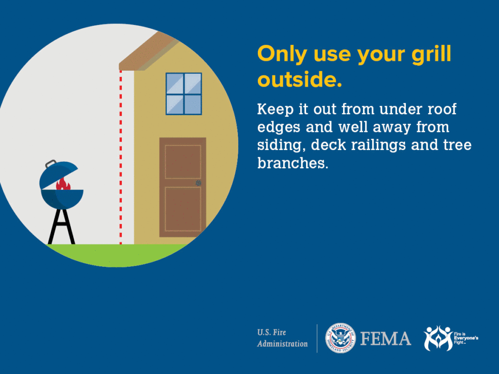 safety_tips_grills.1200x900-1024x768.gif
