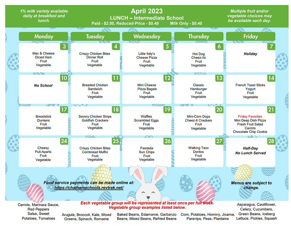 April Menus