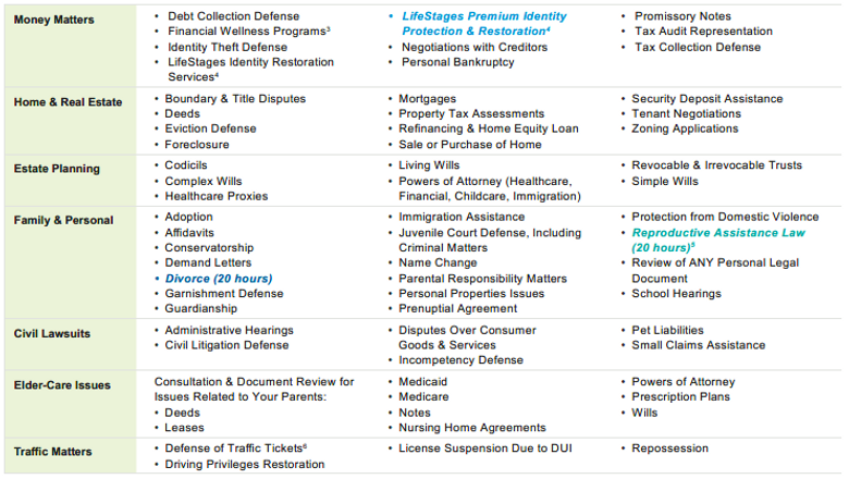 metlife ben table.PNG