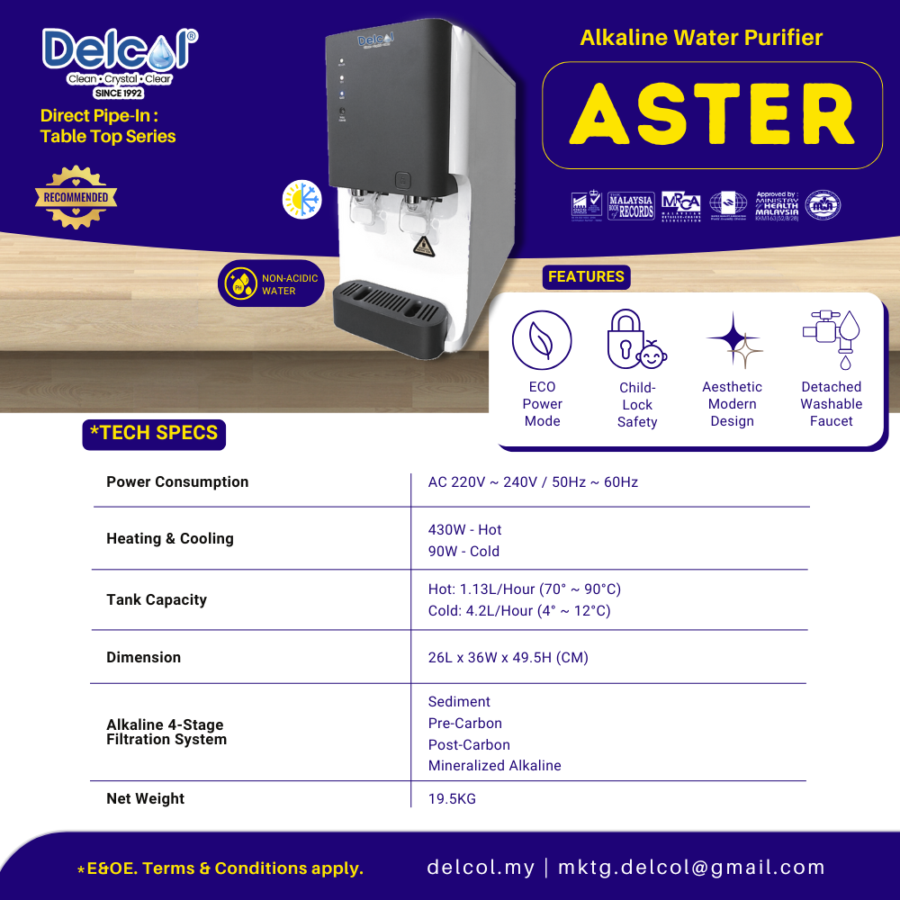 Aster Table Top Alkaline Water Purifier (Grey White)