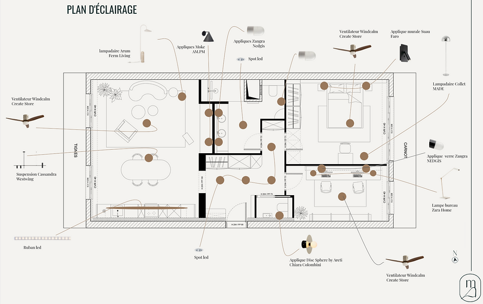 Plan d'éclairage pour situer tous les luminaires