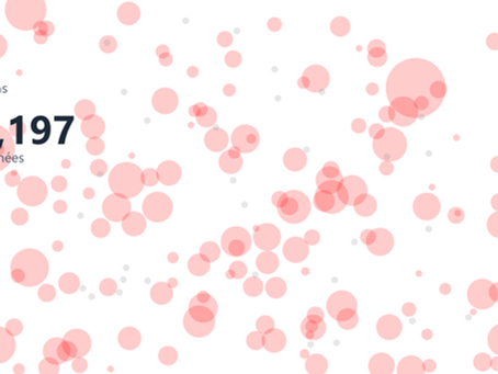 Dans la visualisation du répertoire, chaque bulle représente une organisation qui fournit des données ouvertes. La taille de la bulle reflète le nombre d’ensembles de données ouvertes qu’elle partage.