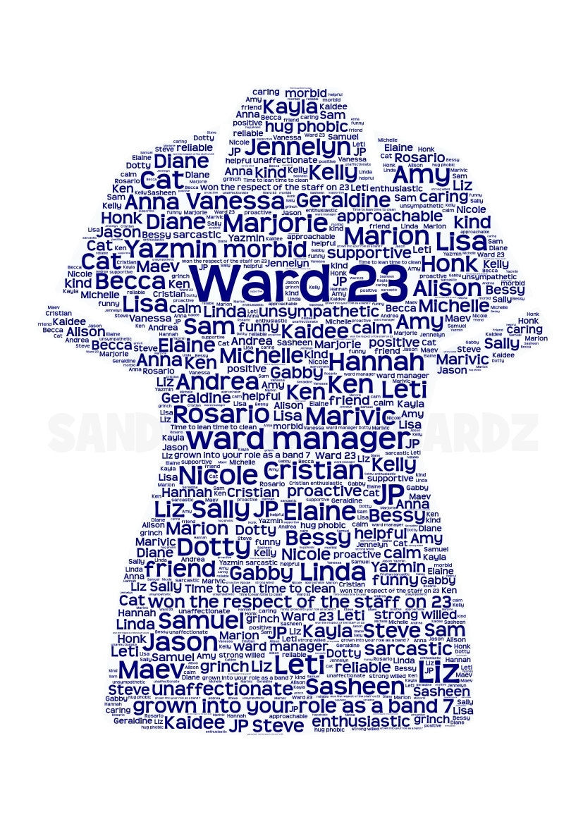 Thumbnail: Nurse Personalised Word Art Print – Retirement, Graduation Gift, Thank you