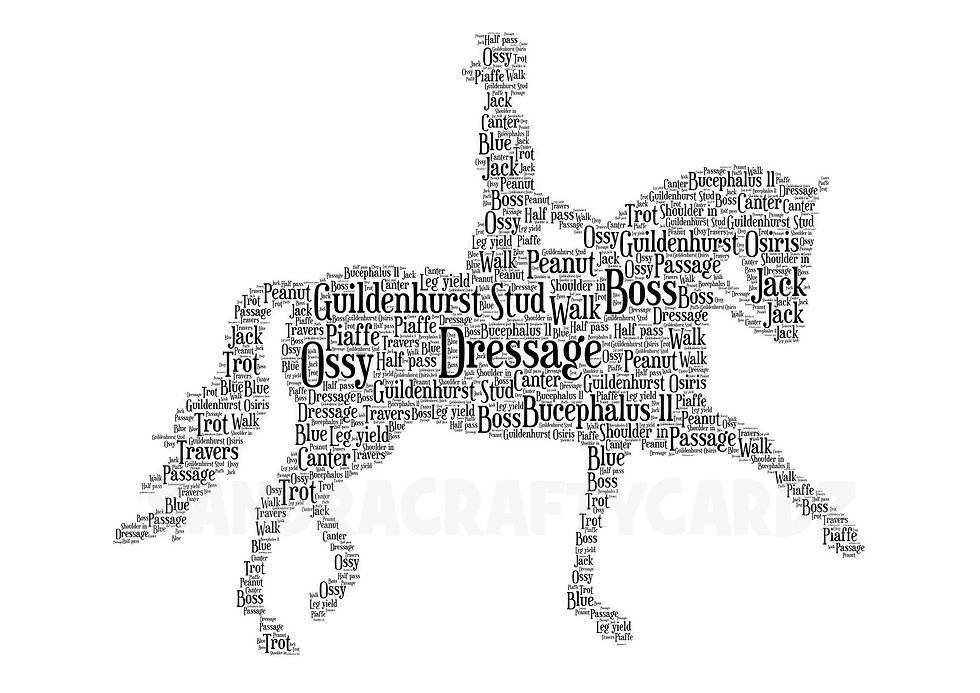 Thumbnail: Custom Horse & Rider Word Art Print: Equestrian Gift