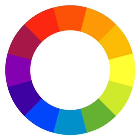 540px-Colorwheel.svg