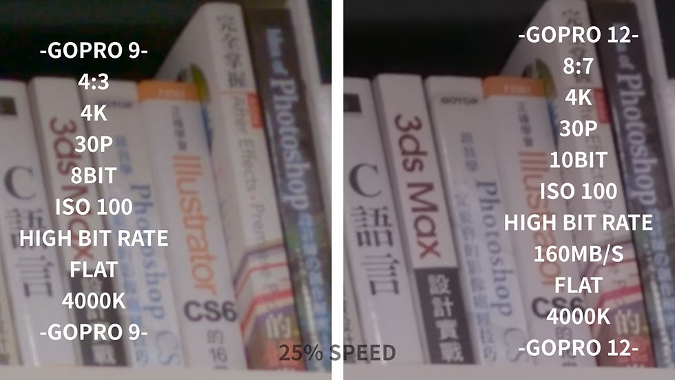 4K30P More details at the corner on the Gopro 12 compared to the Gopro 9