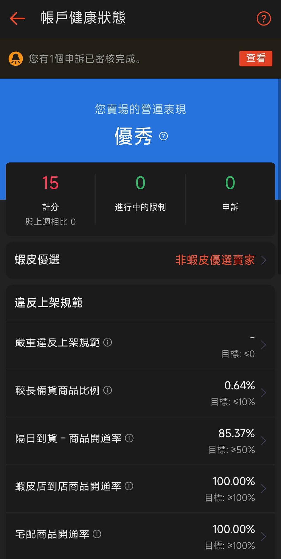 明明賣的好好的, 結果忽然蝦皮凍結帳號說你導外, 你甚麼辦法也沒有