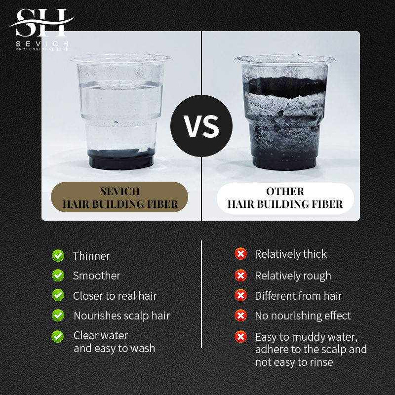 Miniatura: SEVICH Hair Building Fiber Set Cover Sparse Hair Or Bald Spots Hair Loss Regrowt