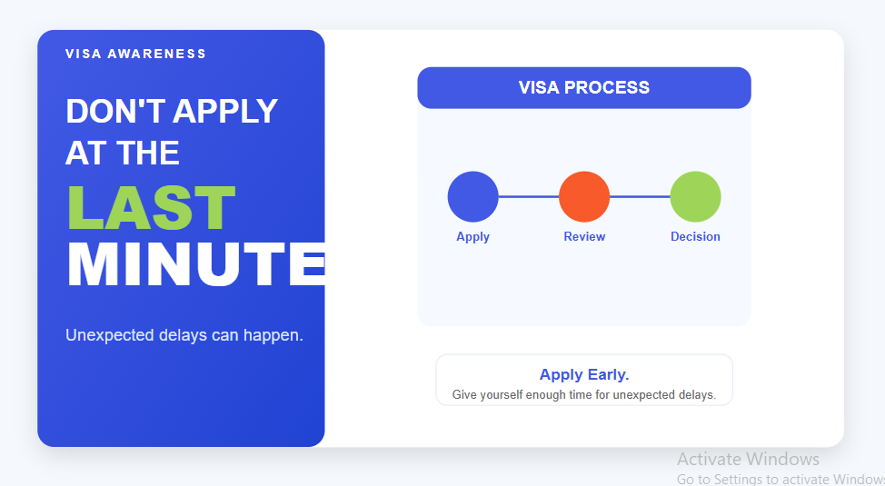 Visa awareness poster says Dont apply at the last minute; process diagram shows Apply, Review, Decision and Apply Early.