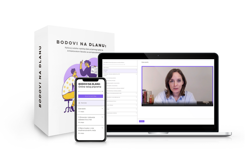 priprema arhitektura