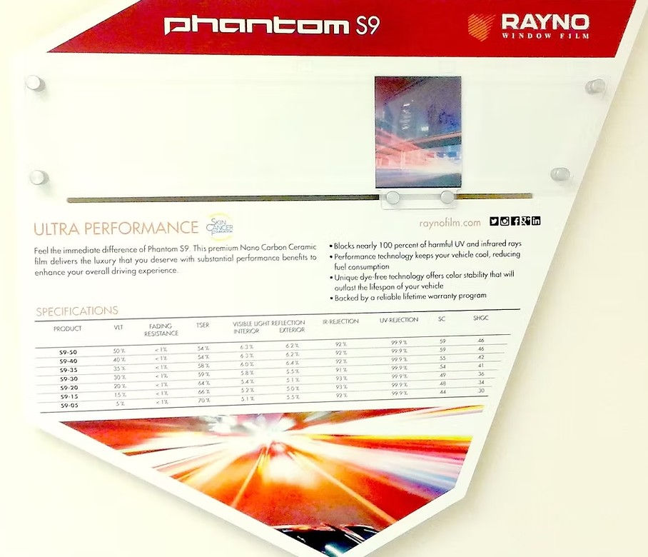 Rayno S9 Display Board