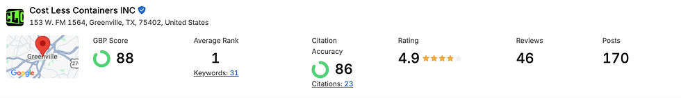 CLC-GBP-rank.jpg