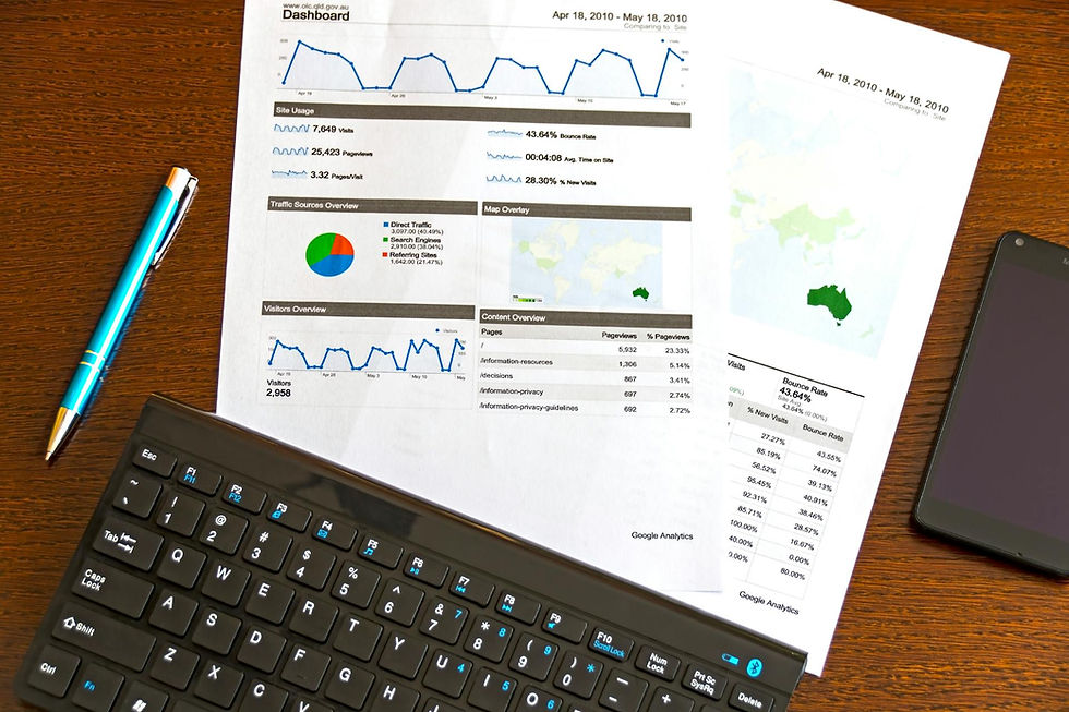 Digital marketing analytics report with charts and graphs on a wooden desk, alongside a keyboard, pen, and smartphone.
