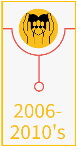 Screenshot 2026-04-07 114140.png