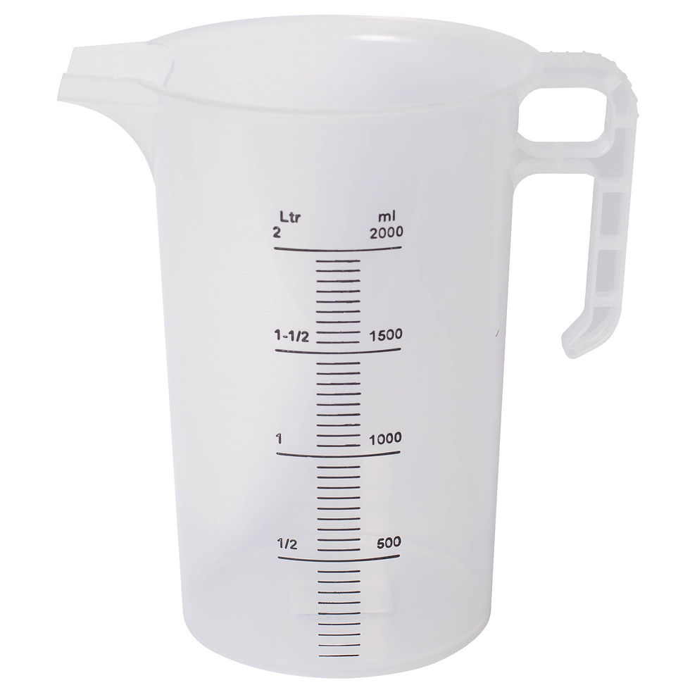 Thumbnail: Measuring Jugs