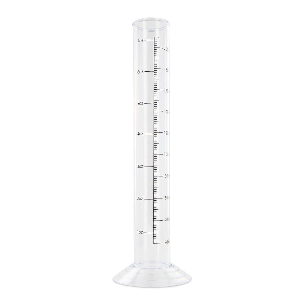 Thumbnail: Measuring Cylinder - Plastic
