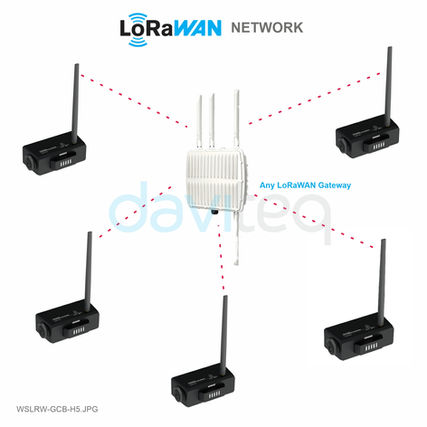 LoRaWAN NDIR Flammable Gas Sensor with Siren for Industrial Safety - WSLRW-GCB