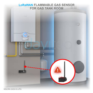 LoRaWAN NDIR Flammable Gas Sensor with Siren for Industrial Safety - WSLRW-GCB