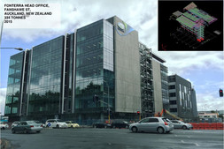 Fonterra Head Office