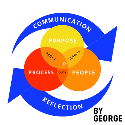 Can a Positive School Culture Emulate a Positive Corporate Culture?