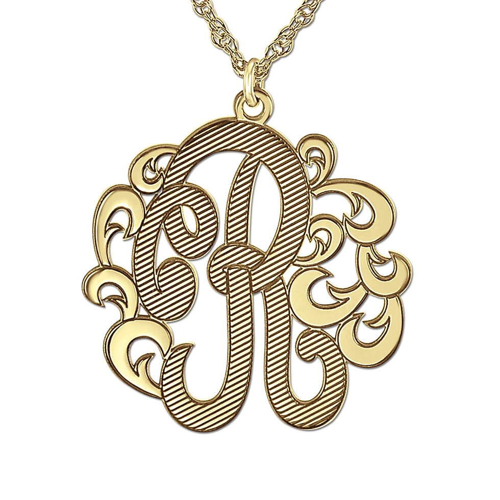 Thumbnail: One Initial Monogram Pendant