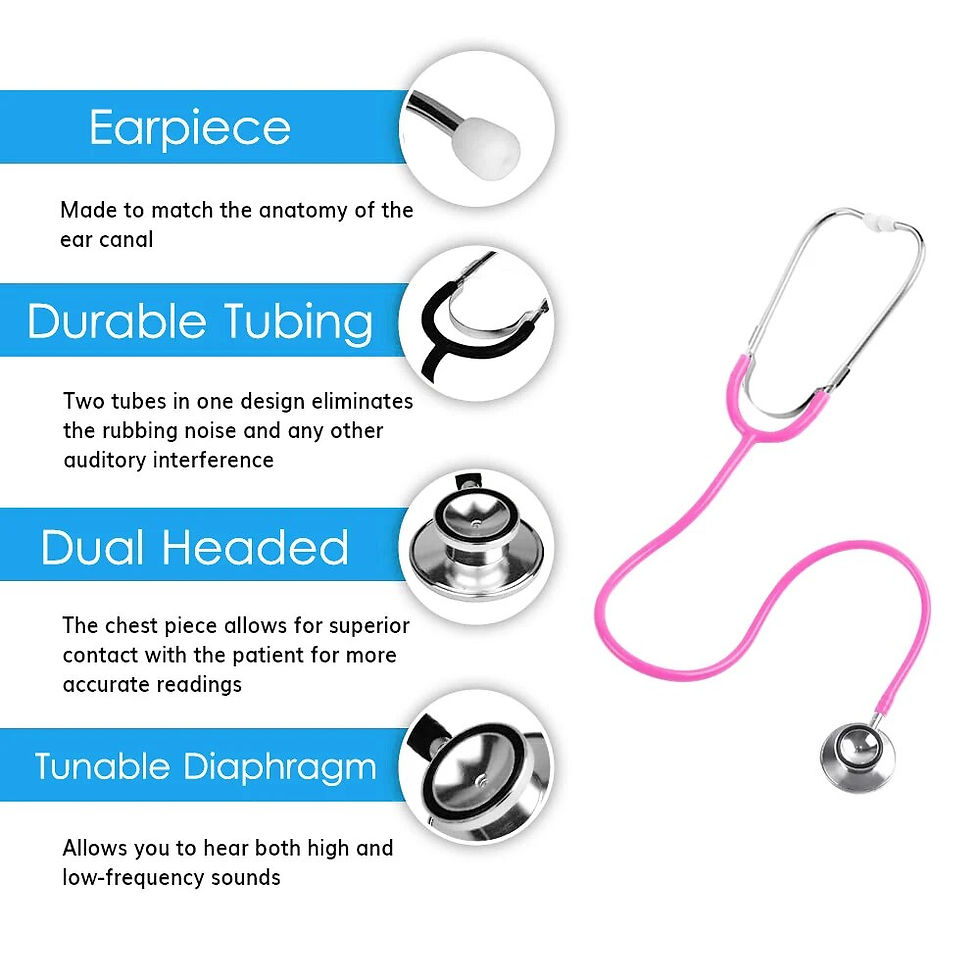 Miniature : Portable Dual Head Stethoscope Doctor Cute Estetoscopio Professional Cardiology 