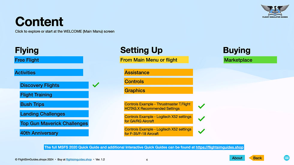 Thumbnail: The menu image of the MSFS 2020 Demo Quick Guide shows the different topics the guide covers.