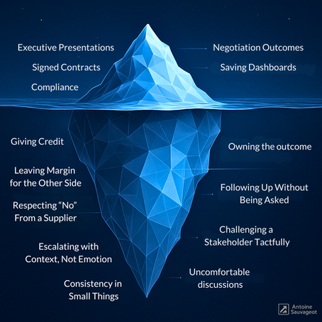 🪨Seven Hard Truths About Trust in Procurement