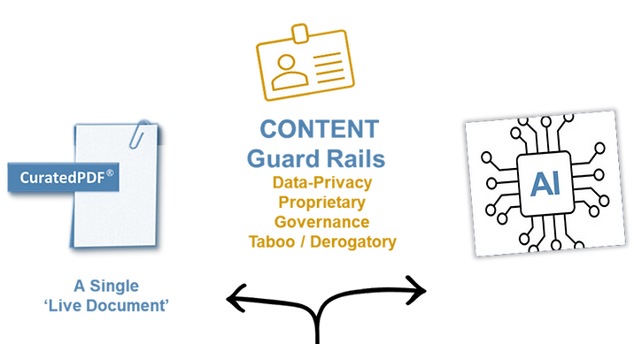 CONTENT ACCOUNTABILITY.png