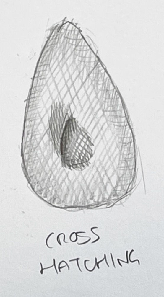 How To Draw Using Cross Hatching