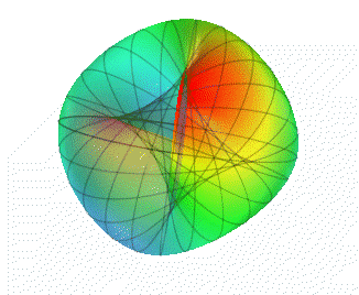 4dSphere01t.gif