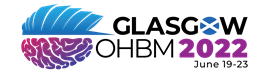 OHBM Program Committee