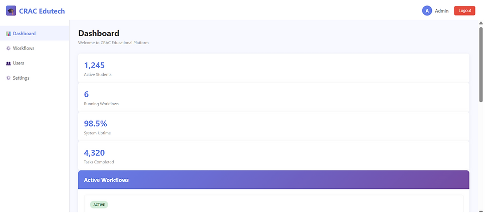Stop Hunting Bugs & Start Hunting Chains (Part 2: POC)