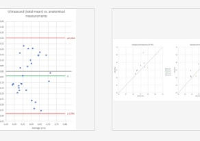 Ecografía en medicina