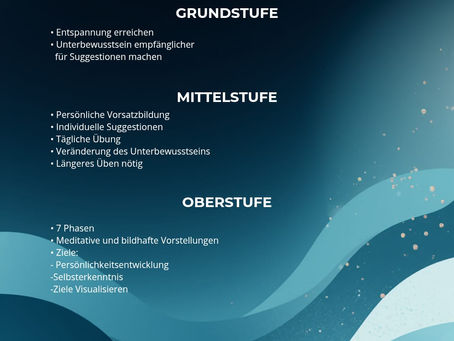 Autogenes Training -Stufen und Ziele