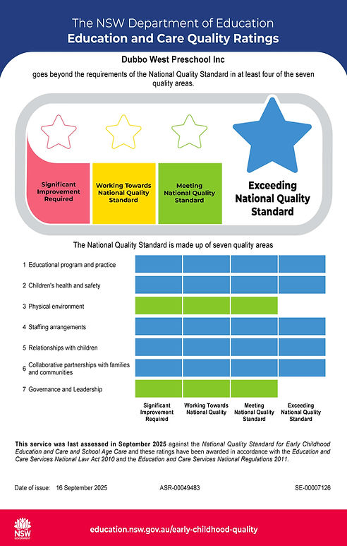 ASR-00049483-Ratings Certificate.jpg