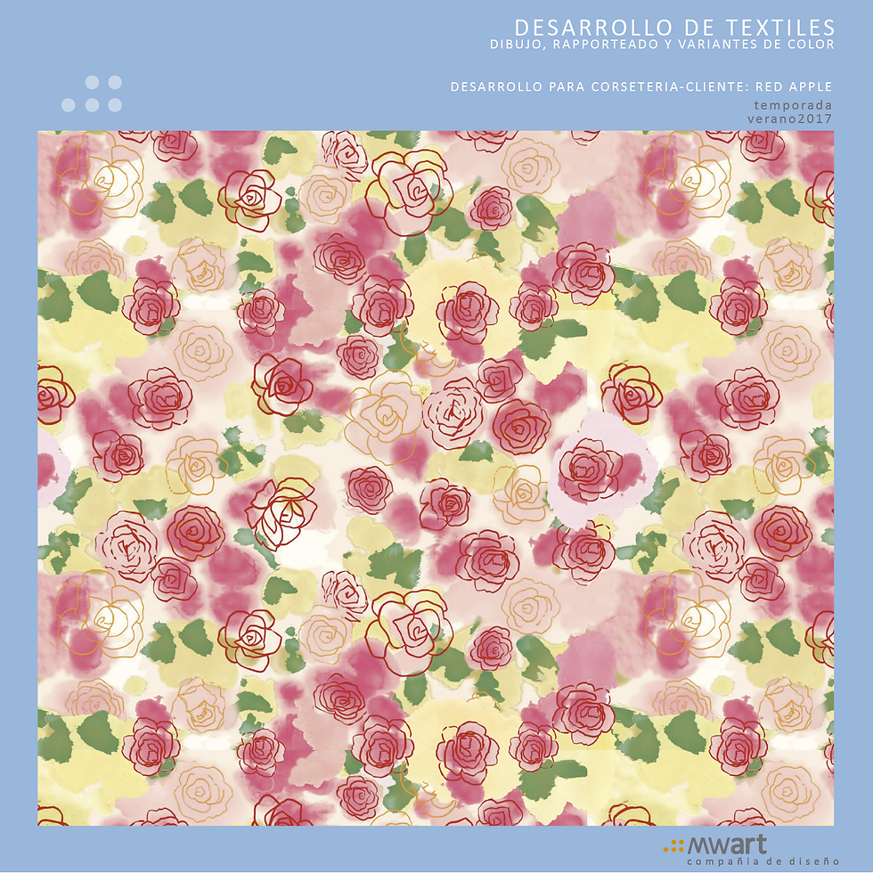 Desarrolldesarrollo textil ver17--13