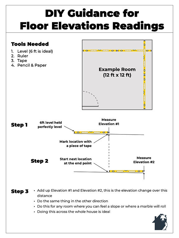 BEAR Engineering - Foundation Inspector