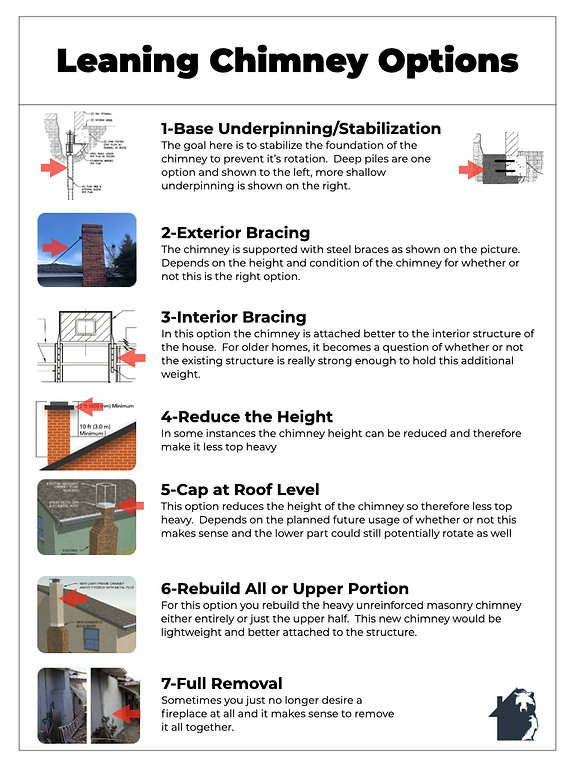 BEAR Engineering - Foundation Inspector