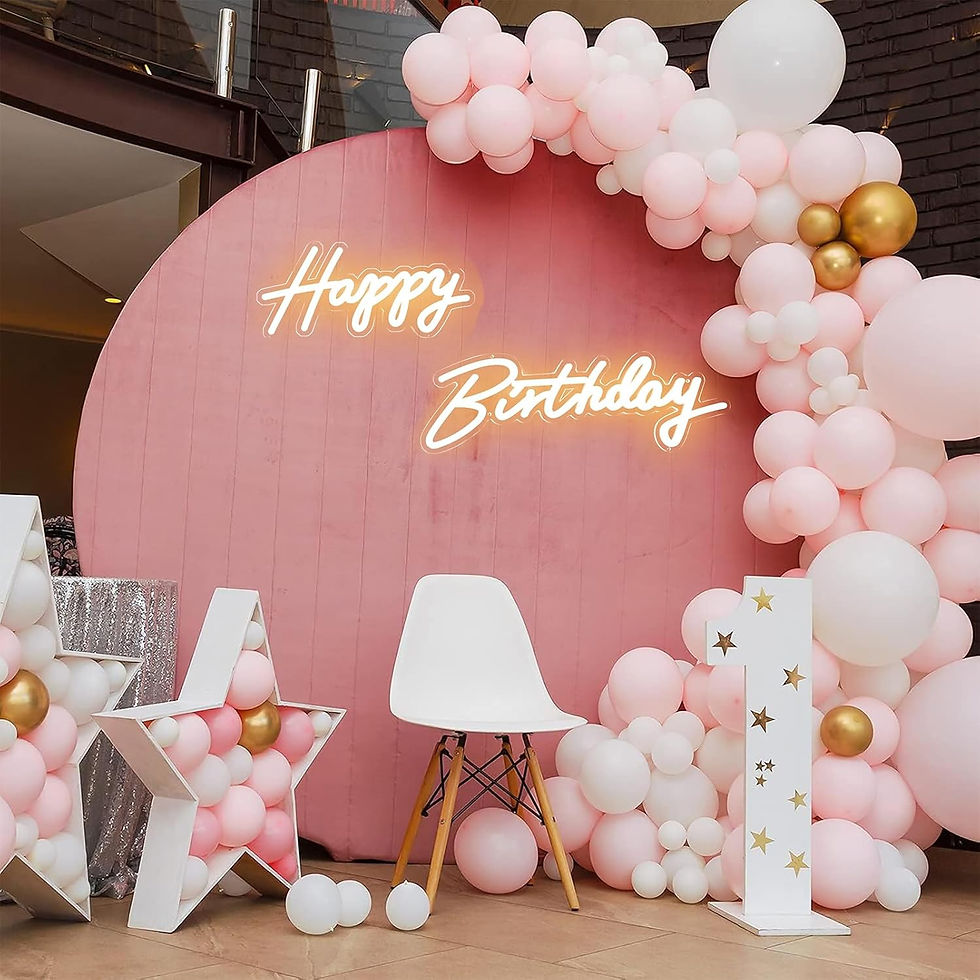 Thumbnail: 👑 Premium 2-Piece LED Neon "Happy Birthday" Display System