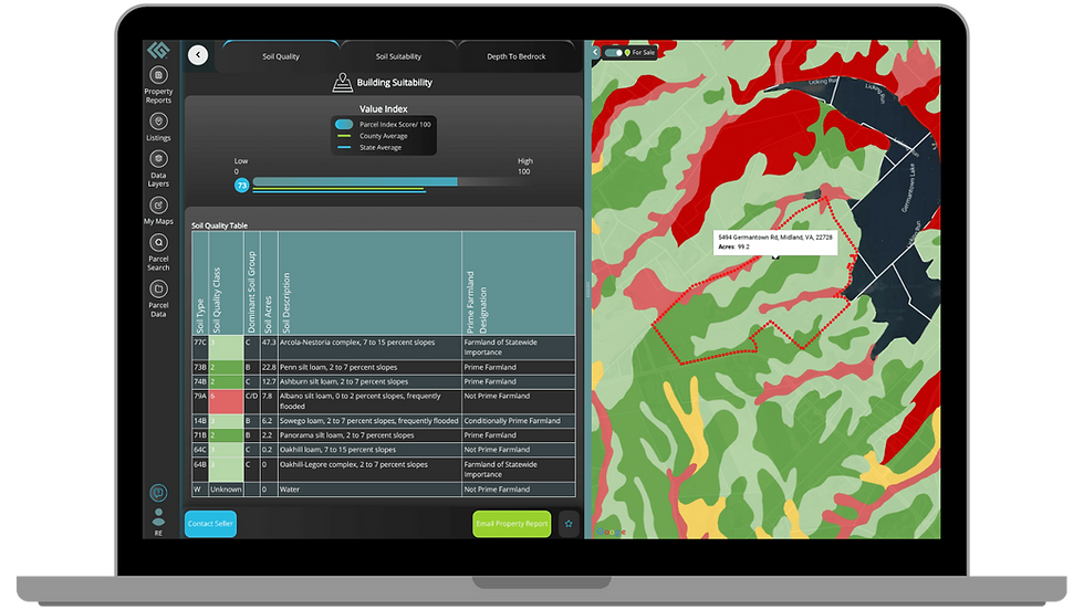 Screenshot of soil Data embedded on a LandApp listing