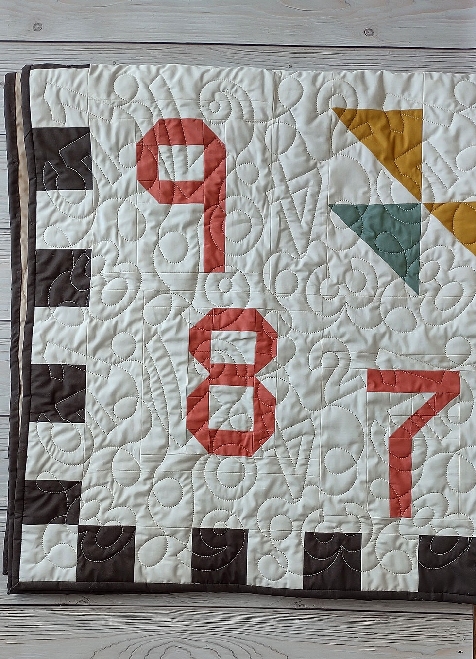 Thumbnail: Monthly Milestone Quilt | Baby's First Year Growth Quilt | Numbers Blanket