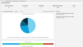N-CASM Released for Beta Testing