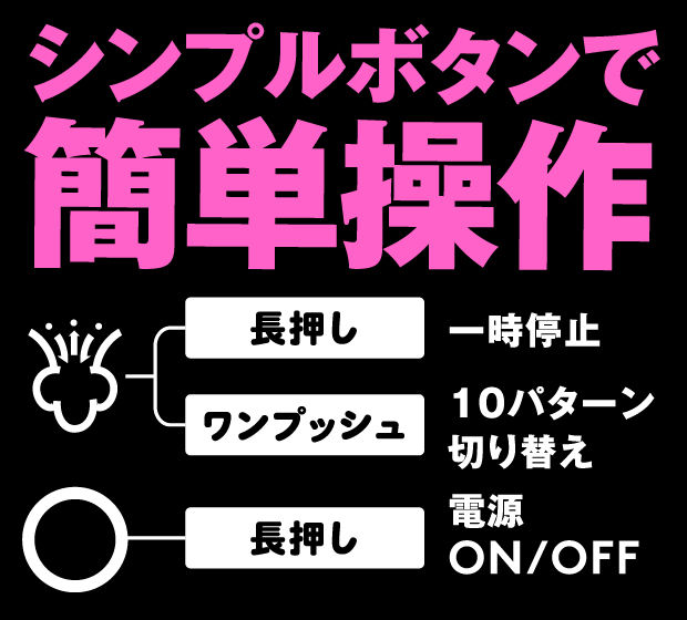 完全防水 吸引絶頂 CULI-CHUPA CUNNI ROTOR [クリチ ュパ クンニ ローター] mini pink特徴3