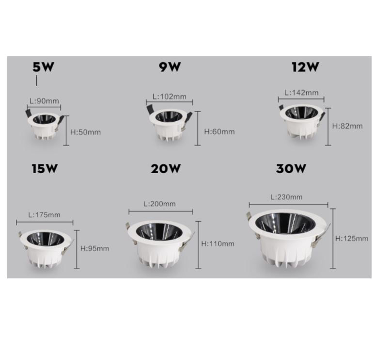 Thumbnail: LED Anti-Glare COB Spot Light