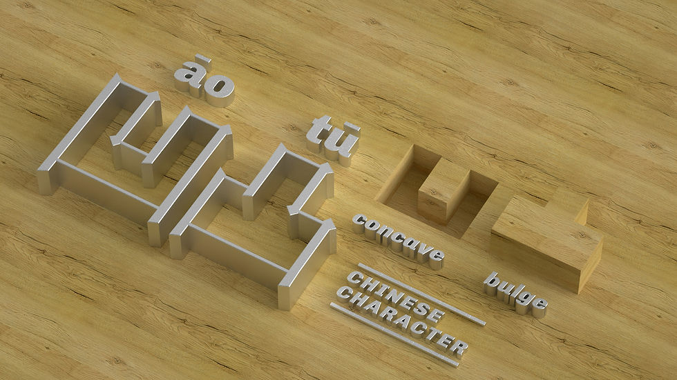 3D silver characters on wood floor form a Chinese character. Labels in English, and Pinyin "ào tú", identify features like "concave" and "bulge".