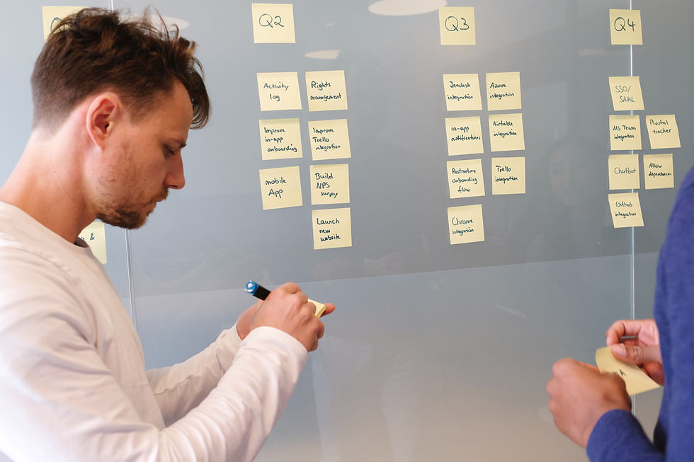 business timeline