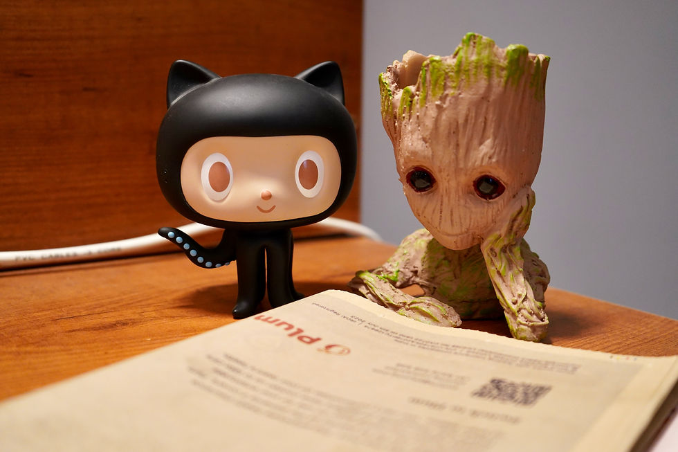 Git Cloning