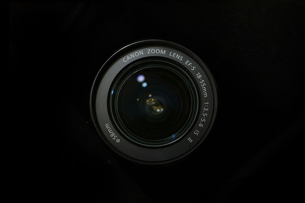 Wide angle lens 18-55mm
