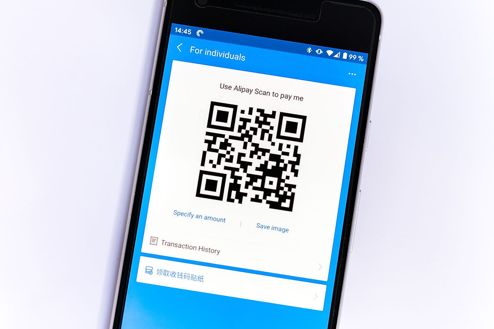 QR telefono